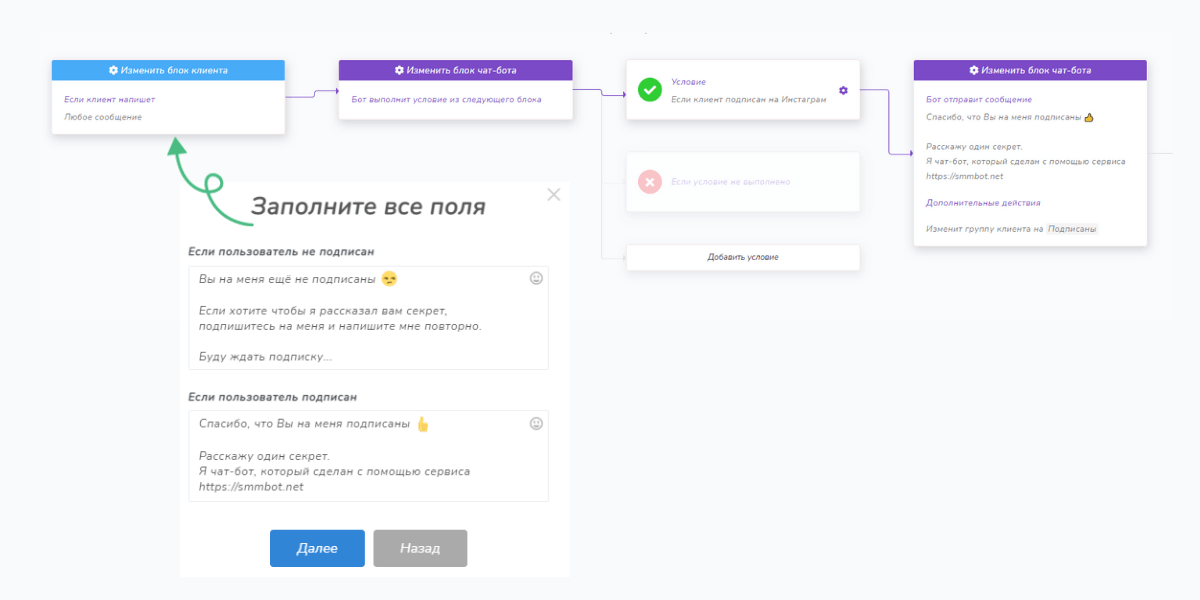Обзор сервиса SMMBOT: чат-бот и CRM для автоворонки продаж в Инстаграм
