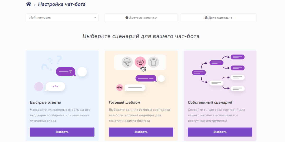 Обзор сервиса SMMBOT: чат-бот и CRM для автоворонки продаж в Инстаграм