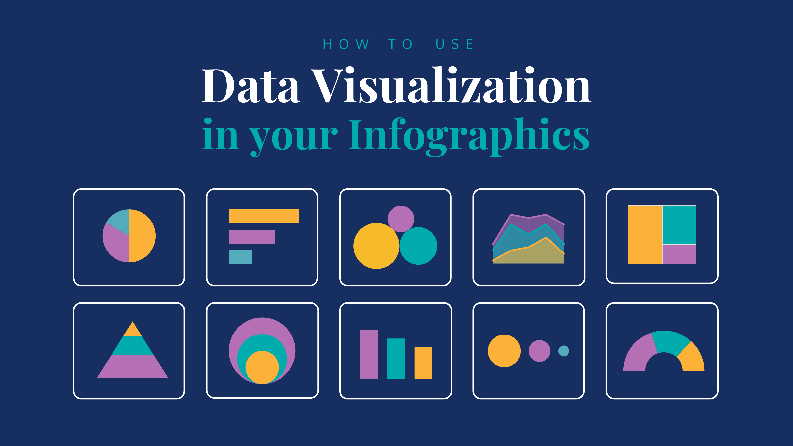 The Benefits of Using Data Visualizations in Marketing
