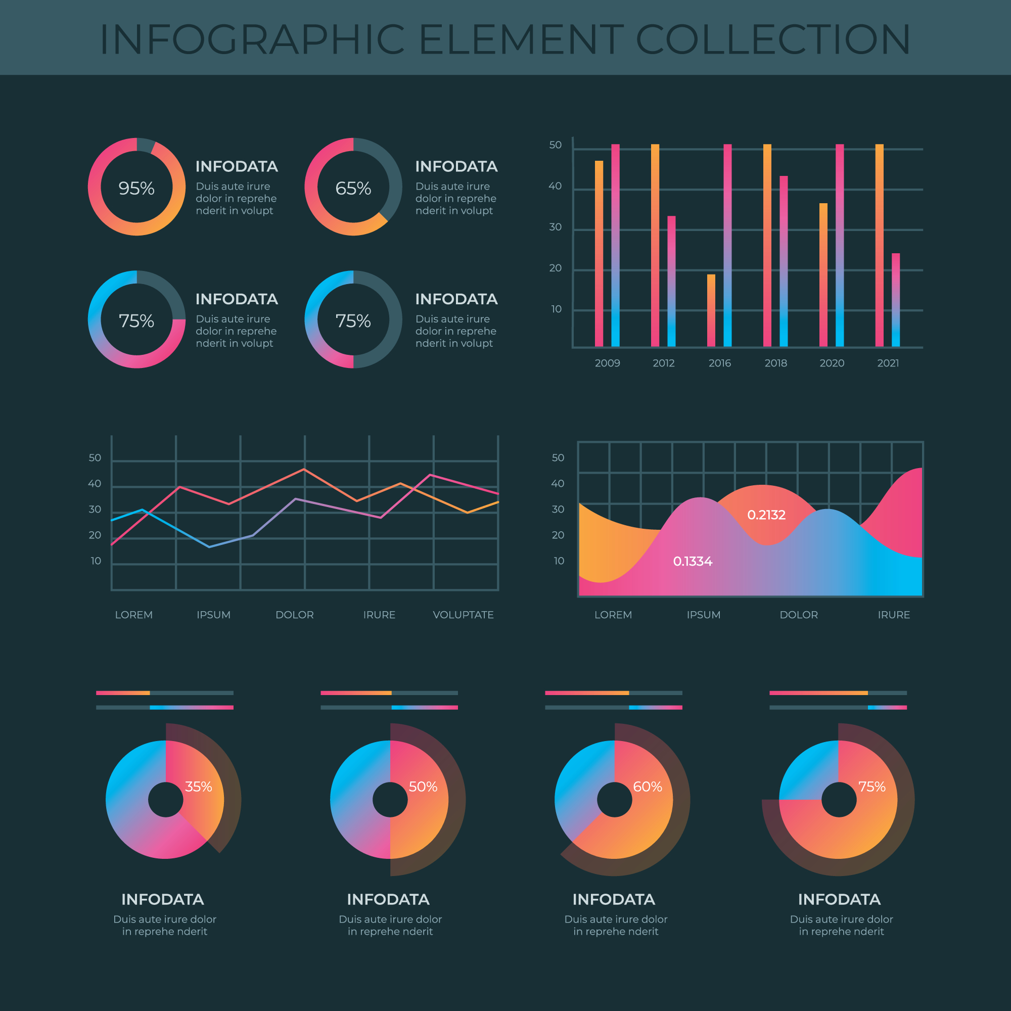The Benefits of Using Data Visualizations in Marketing