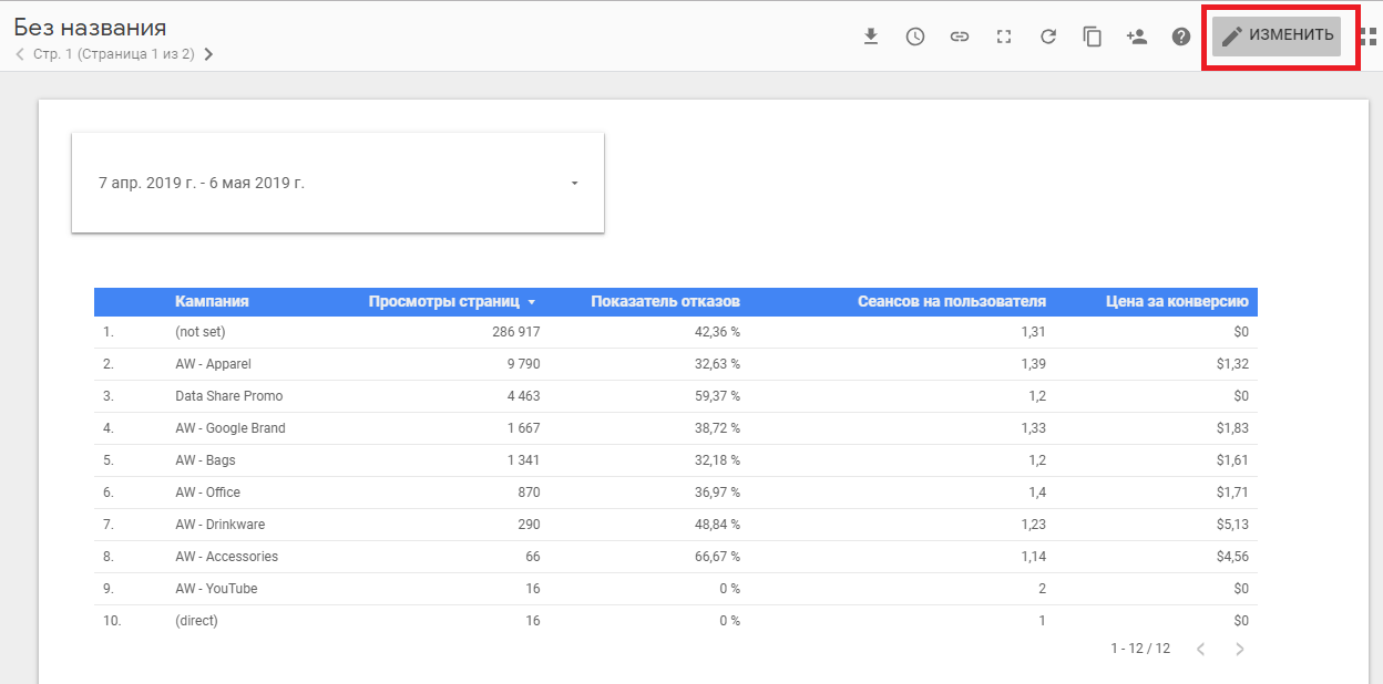 Обзор Google Data Studio. Как начать работу, добавить источник данных и создать отчёт