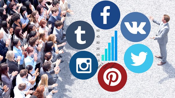 Что такое SMM или как работает маркетинг в социальных сетях
