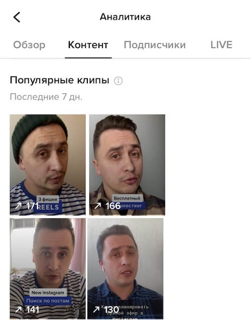 Популярные клипы