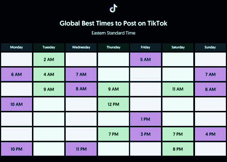 В какое время лучше выкладывать видео в Тик-Ток