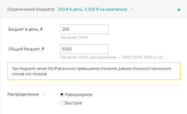 Цена клика в май таргет
