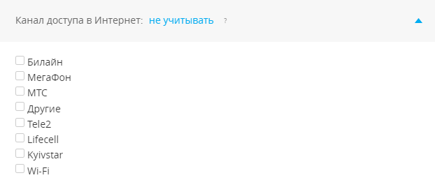 тип устройств — телефоны или планшеты
