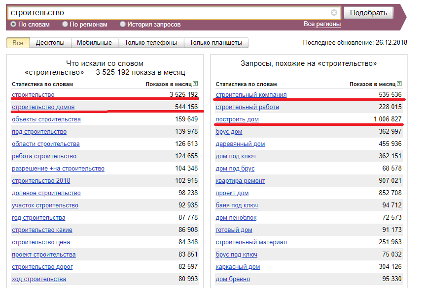ключевое слово в названии канала