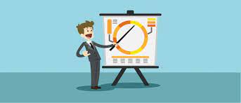 What is Business Model Canvas and How do You Create One