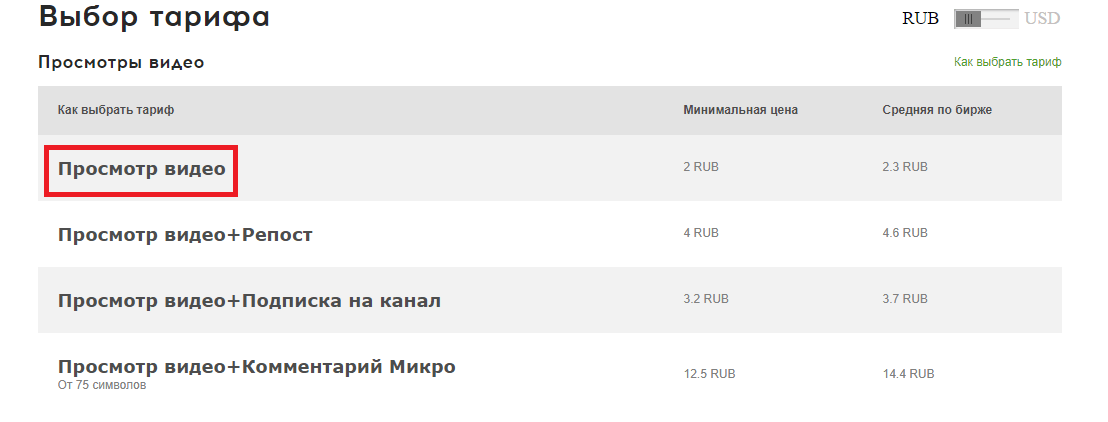 Qcomment.ru - сервис для продвижения видео