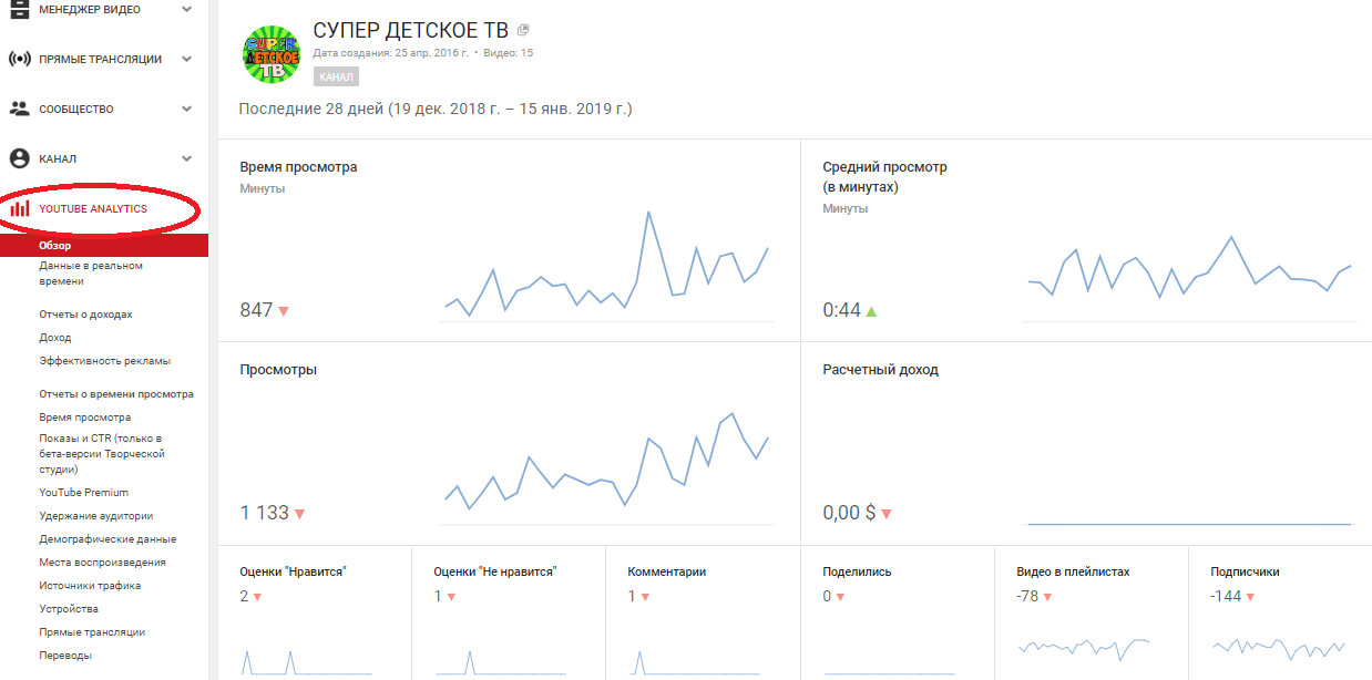 Нажать на YouTube Analytics