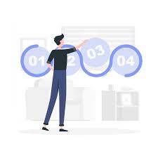 Этапы продаж: 5 основных этапов для менеджера по продажам