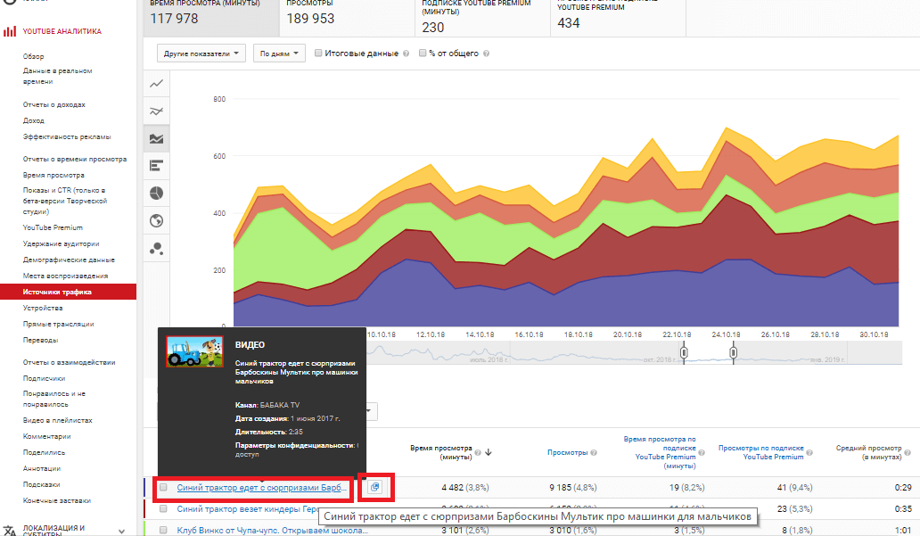 Как попасть в похожие и рекомендованные видео на YouTube