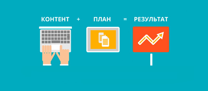 Как составить контент-план для Инстаграм: примеры и шаблоны