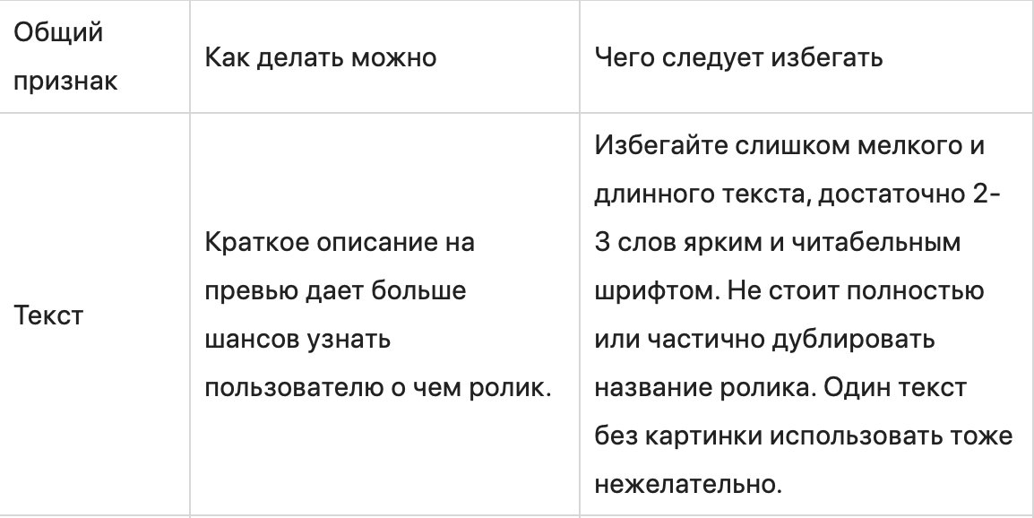 Обложка видео на YouTube или как сделать превью ролика
