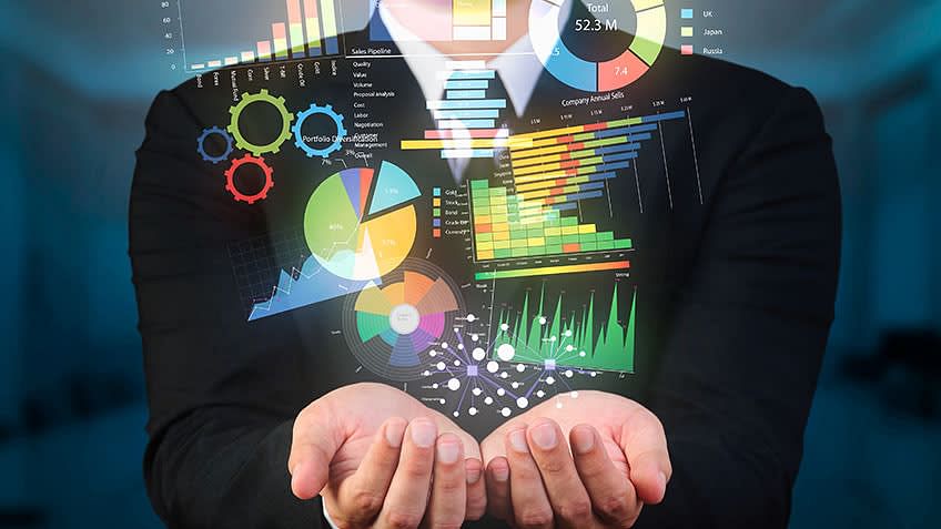 Best 6 Mobile Business Intelligence Tools to Watch in 2022