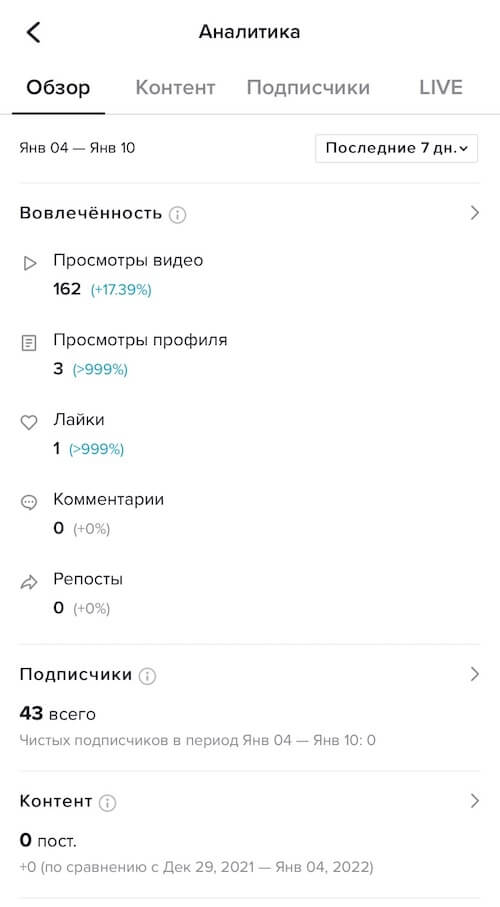 Аналитика Тик-Ток-аккаунта