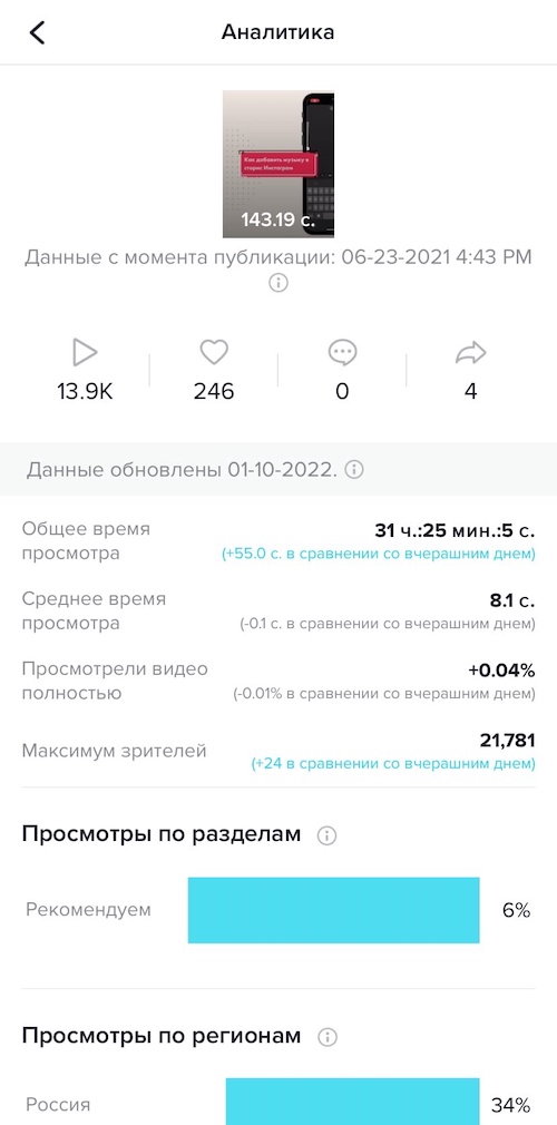 Статистика отдельного видео в Тик-Ток