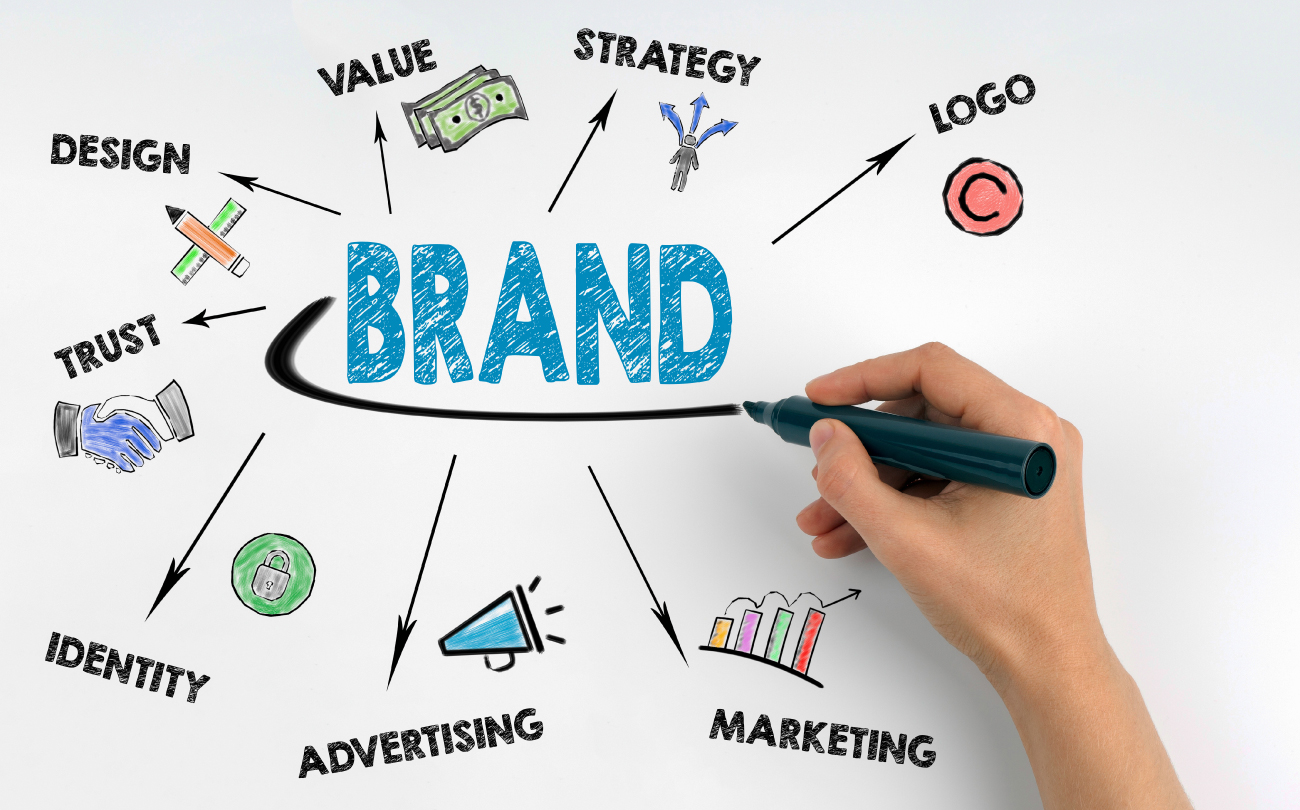 Top 10 Tips to Future Proofing Your Personal Brand