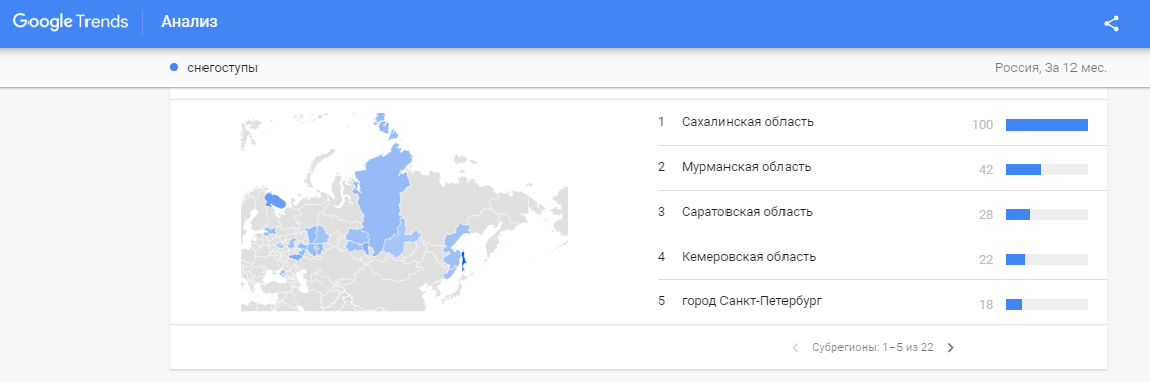 Как работать с Google Trends: инструкция для начинающих