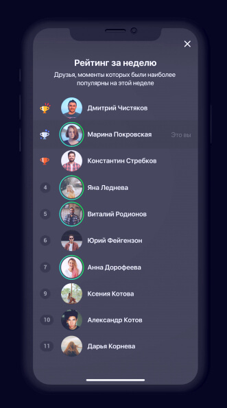 Рейтинг моментов