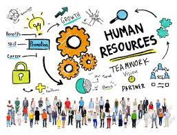Branding for the Independent Human Resources Professional