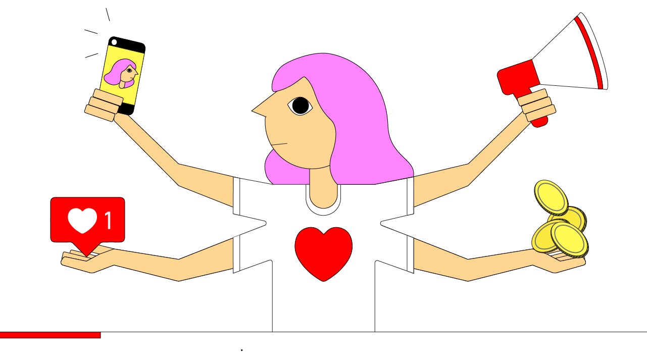 Инфлюенсеры: кто это и как с ними работать