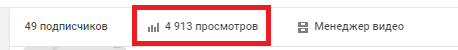 Статистика Ютуб канала
