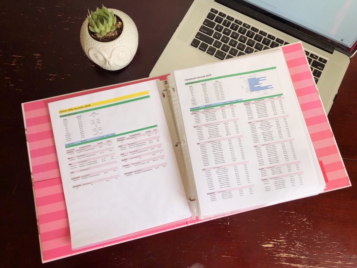 Top 6 Reasons to Keep Track of Business Expenditures