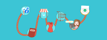 Top 5 Ways that Social Media can Improve Customer Retention Ratio