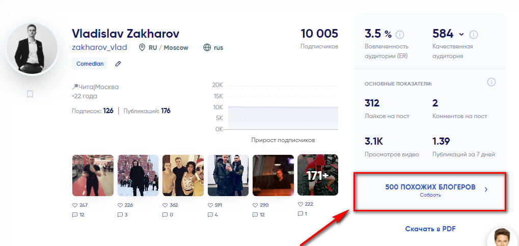 Подбор похожих блогеров