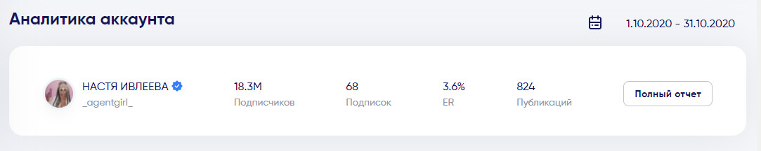 Анализ чужого аккаунта