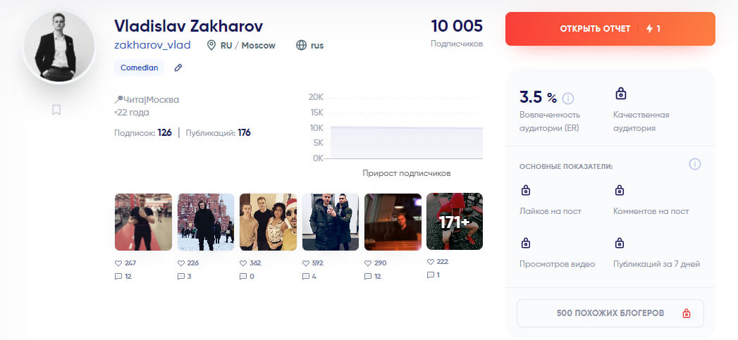 Аналитика аккаунта в Инстаграм