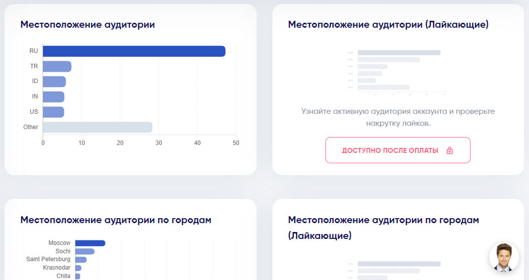 отчеты по местоположению аудитории