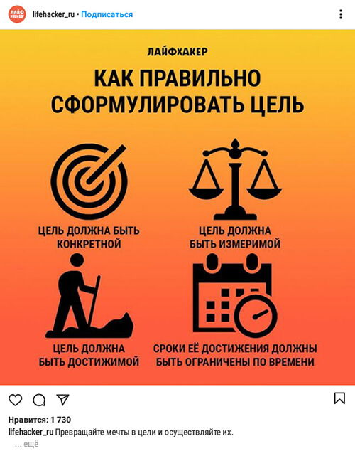 Инстаграм инфографика