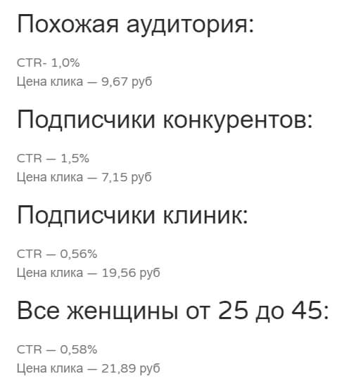 таргетинг на look-a-like