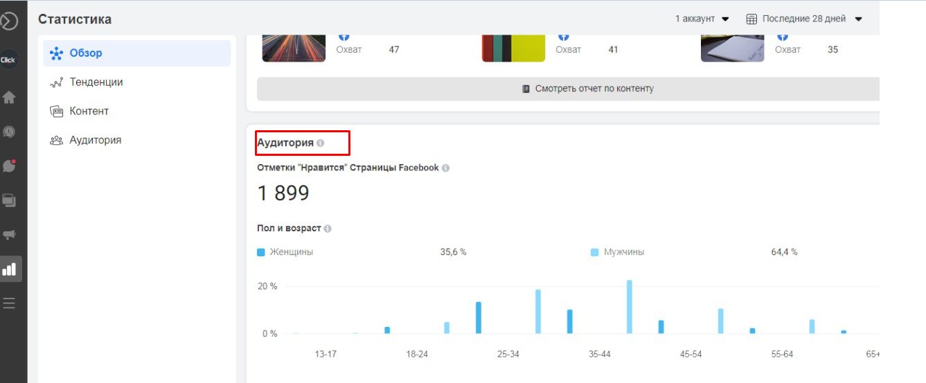 Как работать в Facebook Business Suite [пошаговый гайд]