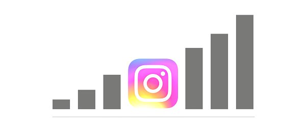 Как рассчитать ER в Инстаграм и увеличить вовлечённость