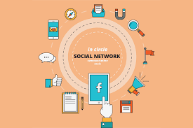 7 Myths about Social Media Marketing