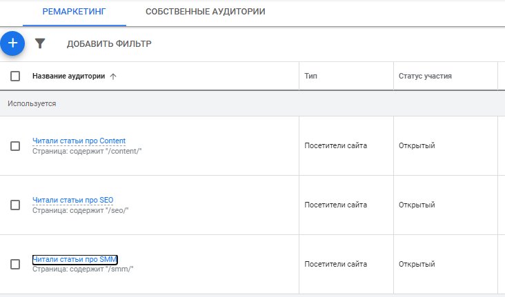 10 техник, которые помогут привлекать заявки из Яндекса и Google
