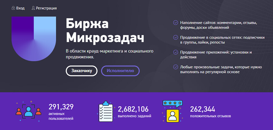 UNU сервис накрутки для Телеграм