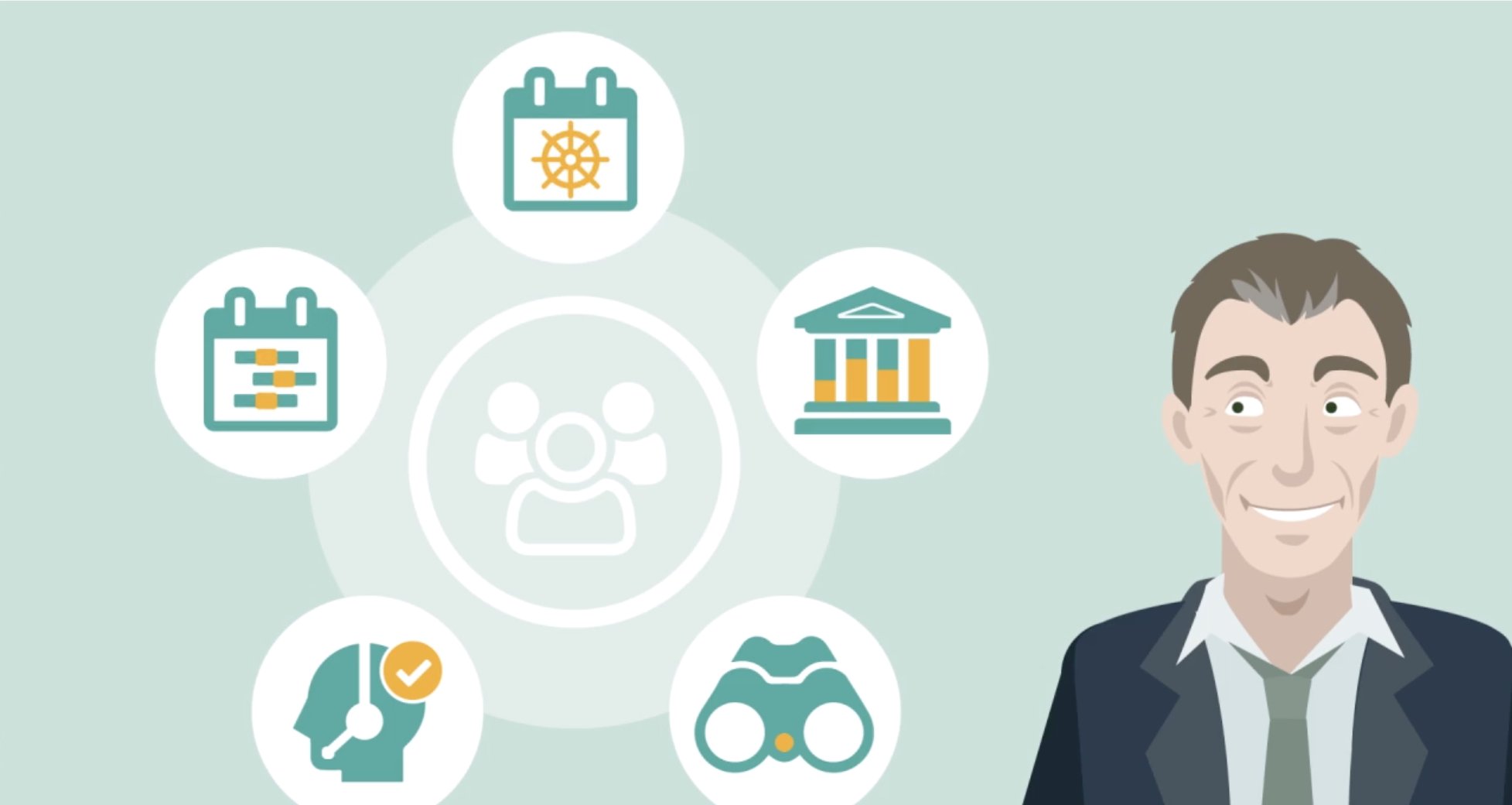 Effective ways of Workforce Management through Technology