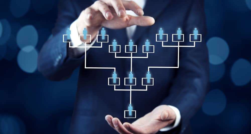 Effective ways of Workforce Management through Technology