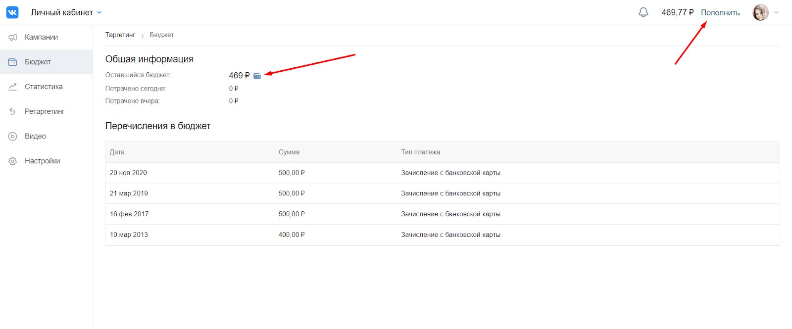 Как настроить таргетированную рекламу Вконтакте (полный гайд)