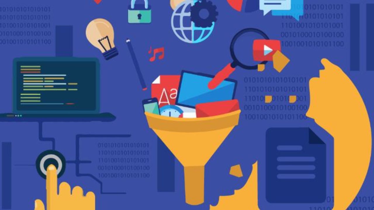 Воронка продаж, или как грамотно построить рекламную стратегию