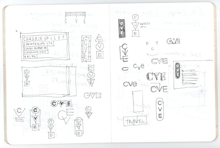 Как сделать логотип самостоятельно: от концепции до готового дизайна