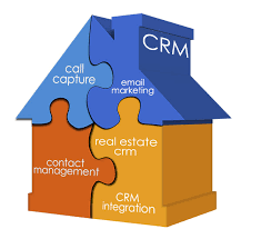 How Real Estate CRM can help Your Business Performance