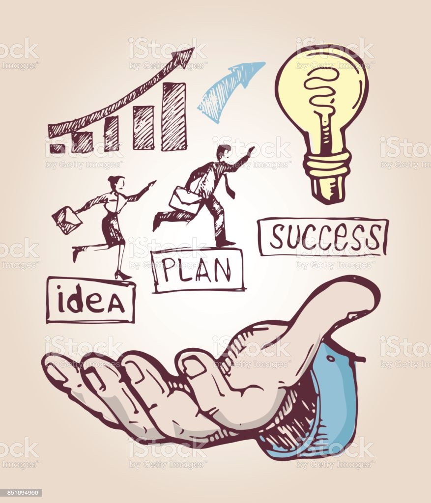 The Best 3-Step Formula for Business Success