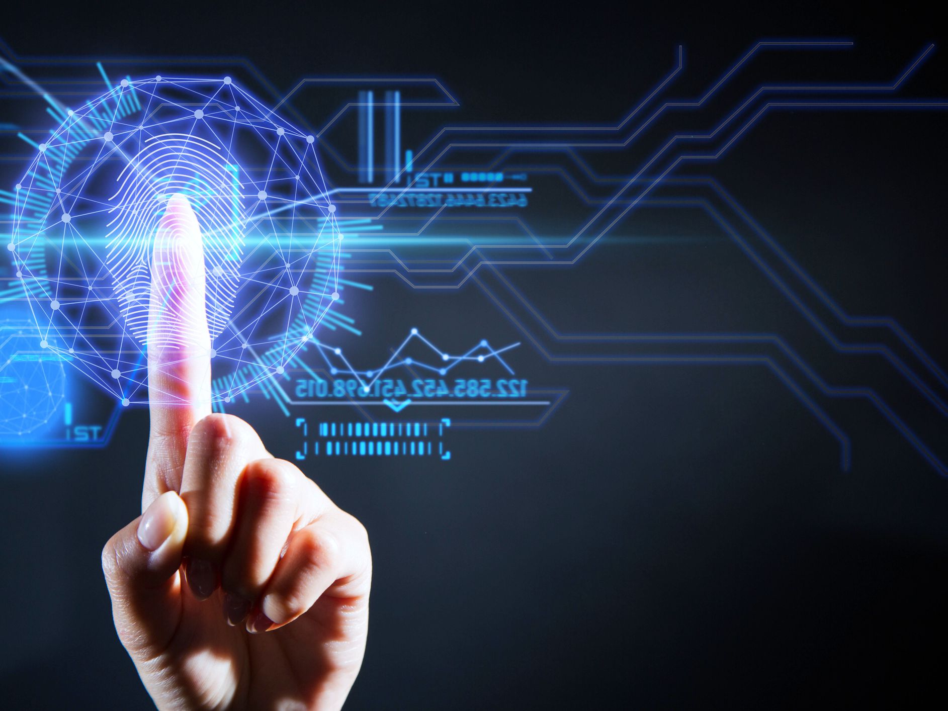 5 Ways in which Technology is Impacting Modern Learning in School