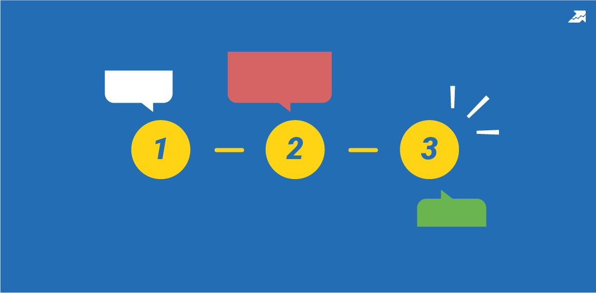 9 бесплатных источников трафика на сайт