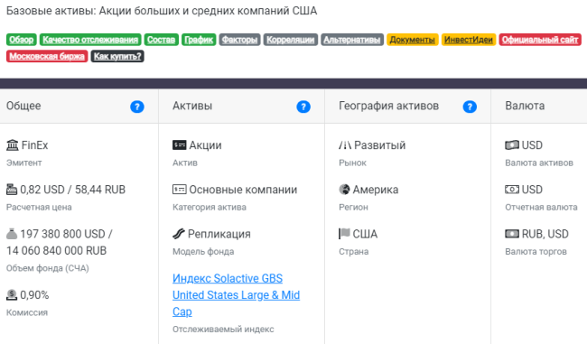 Куда вложить 100 000 рублей, чтобы деньги работали и приносили доход